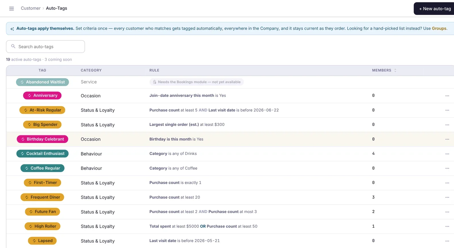 APOS Portal auto-tags list with rules such as Frequent diner, Big spender and At-risk regular
