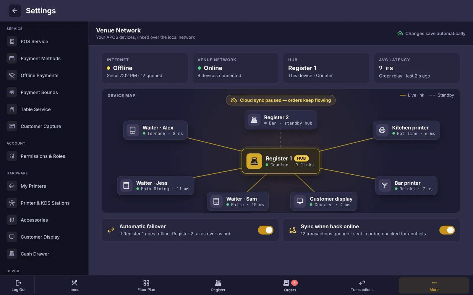 APOS Venue Network screen: internet offline, local network online with 8 devices connected and Register 1 acting as the hub